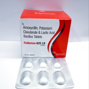 amoxicillin 250mg